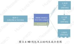 Tokenim 2.0 国内版下载指南：轻松获取最新版本